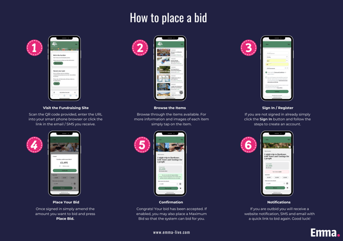 2.0 How to bid - A5 landscape