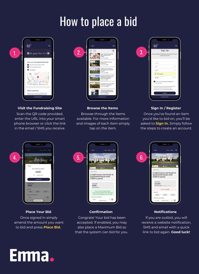 2026 Emma - How To Bid A4 Update
