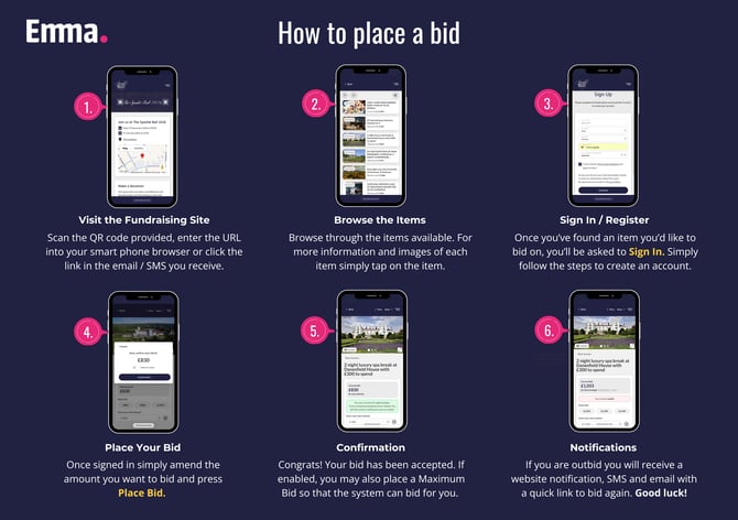 2026 How to bid - A5 landscape Update