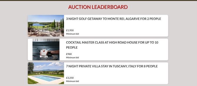 diff screne size leaderboard 3