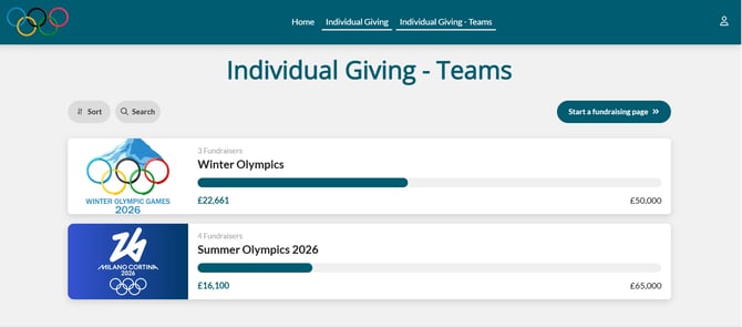 publishing your teams page 2